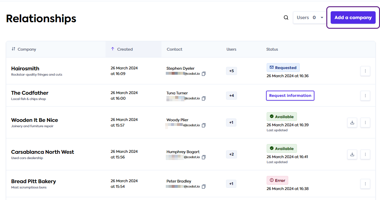 An image of the Relationship Portal user interface with five companies listed as examples and the Add company button highlighted